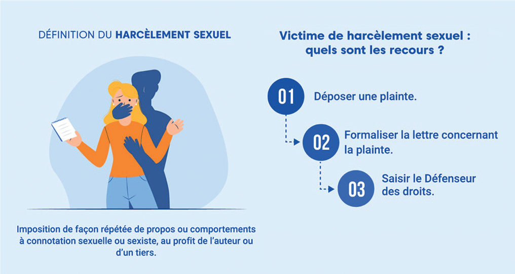 Interview avec Khadija Zoumi : « La loi sur les violences faites aux femmes n’a pas eu l’effet escompté »