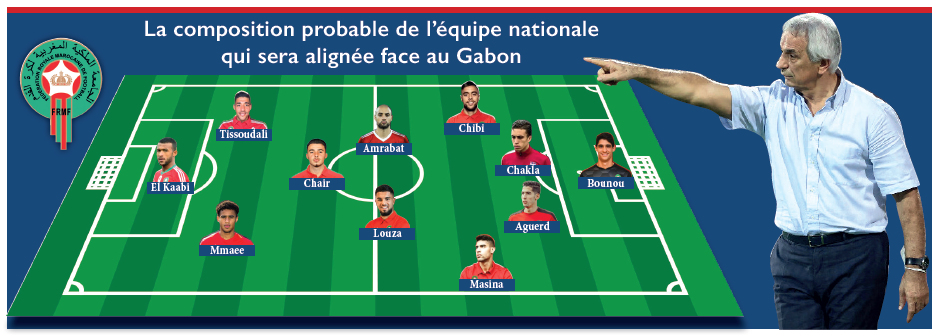 CAN 2021 / Maroc-Gabon : Une meilleure concentration devant les bois