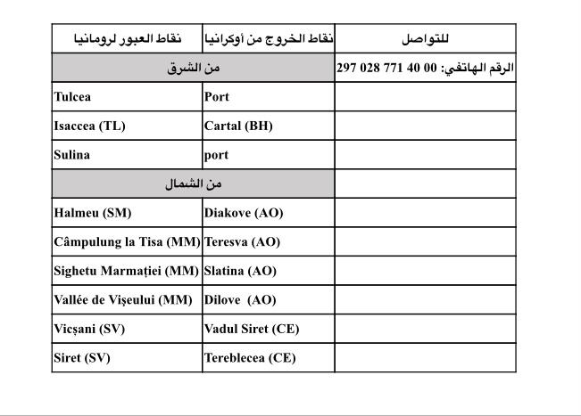 Situation en Ukraine : La tutelle répond aux doléances des familles des ressortissants Situation en Ukraine : La tutelle répond aux doléances des familles des ressortissants