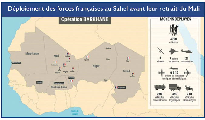 Le Sahel après la France : Scénarii d’une possible entrée en scène du Maroc Le Sahel après la France : Scénarii d’une possible entrée en scène du Maroc