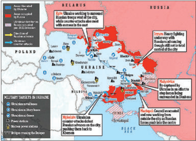 Crise russo-ukrainienne… ou comment pousser à la guerre sans la faire