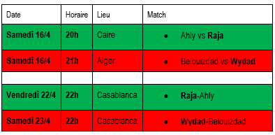 Ligue des champions  : Samedi, en ‘’aller’’ Ahly-Raja à 20h00 et Belouezdad-Wydad à 21h00, le retour entre vendredi et samedi à 22h