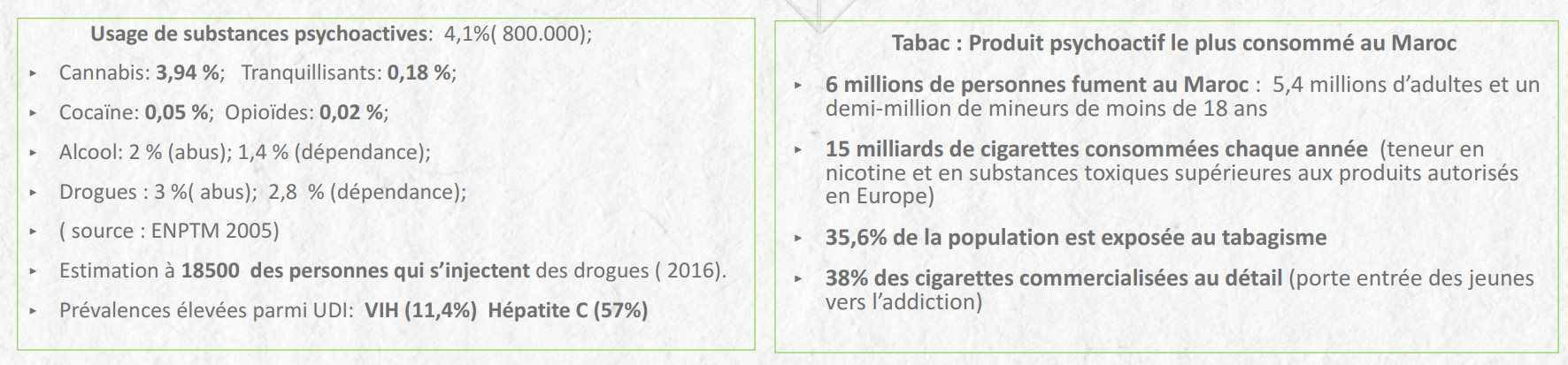 Traitement des maladies addictives : les changements structurels prônés par le CESE