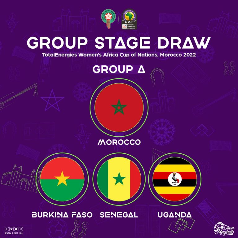 CAN Féminine Maroc 2022 : Le Maroc dans le groupe "A" avec le Burkina Faso, le Sénégal et l'Ouganda