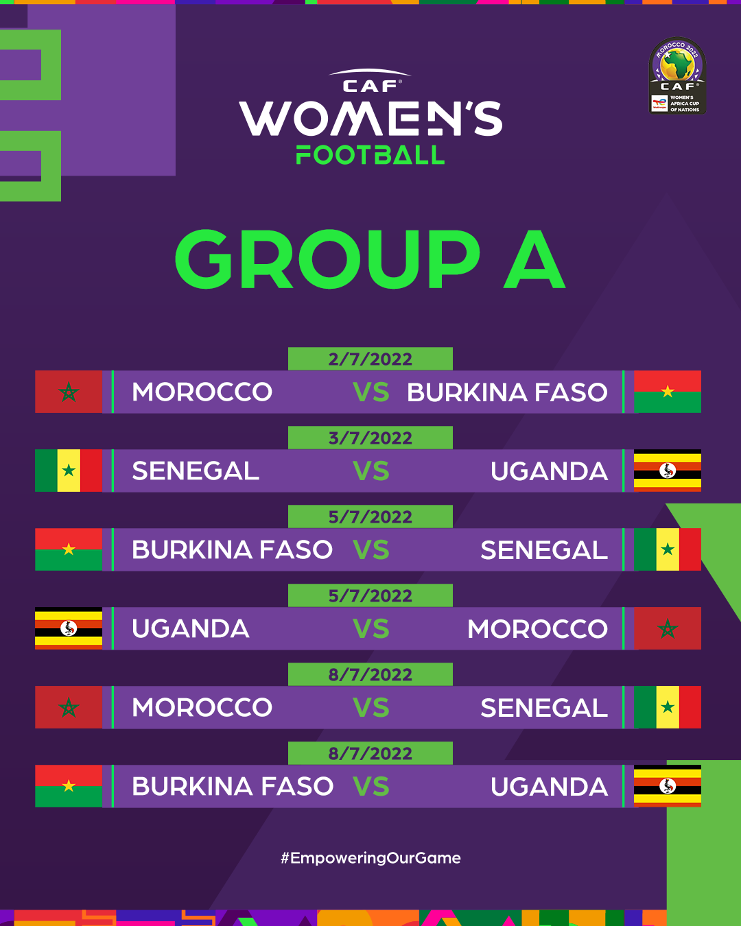 Coupe d’Afrique des Nations Féminine (Maroc 2022) Programme de l