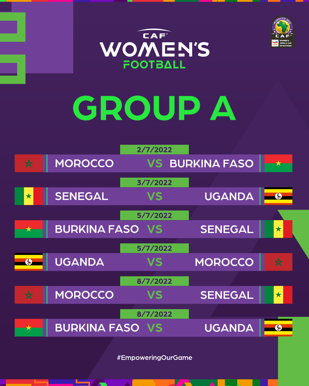 Coupe d’Afrique des Nations Féminine (Maroc 2022) : Programme de l’équipe nationale (1er tour)