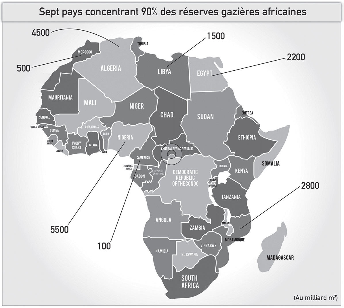 Gaz naturel : Radioscopie d’un marché volatile, porteur d’opportunités !