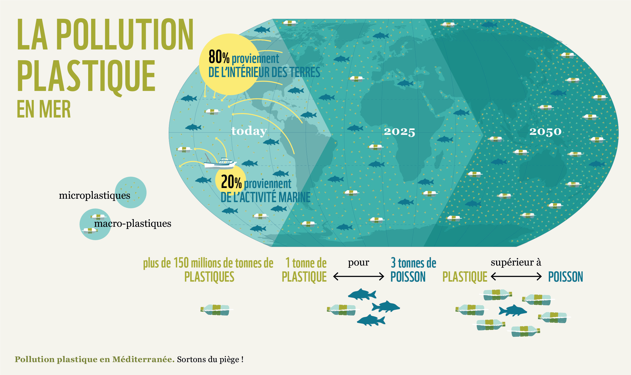 Plastic Smart City : Tanger déclare la guerre au plastique !