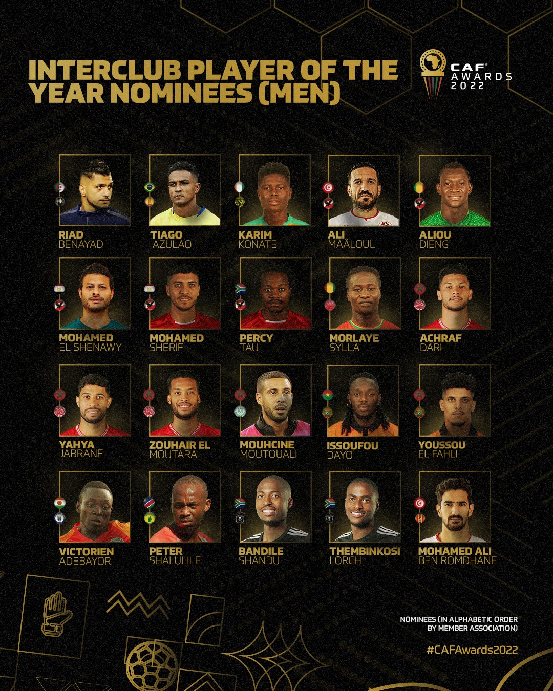  Awards CAF 2022 / Rabat 21 juillet  : Deux listes des joueurs nominés : ’Joueur de l'année’’’ et ‘’Joueur interclubs de l'année’’