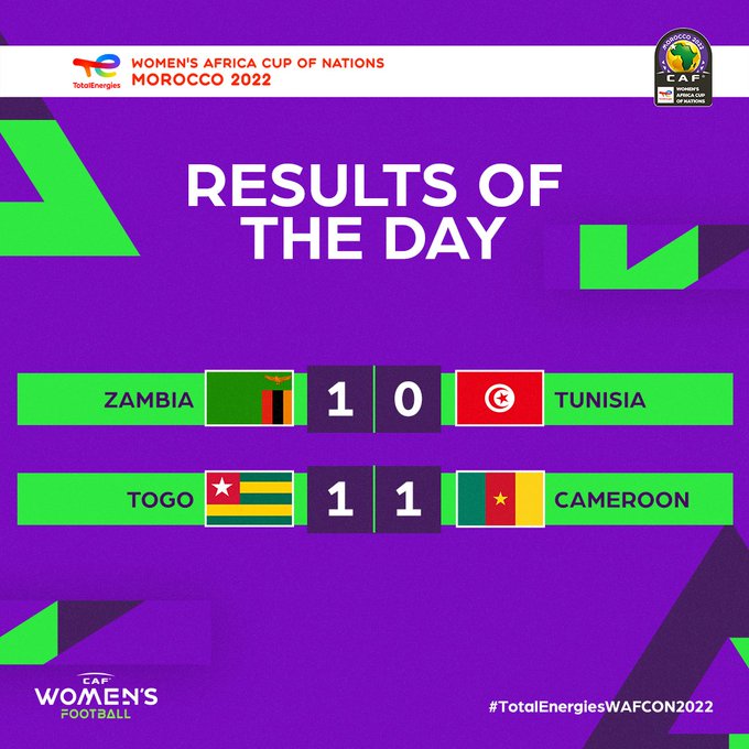 CAN féminine /  Groupe B  / 2e journée : La Zambie s’envole, la Tunisie surprise, le Cameroun cale, le Togo espère !