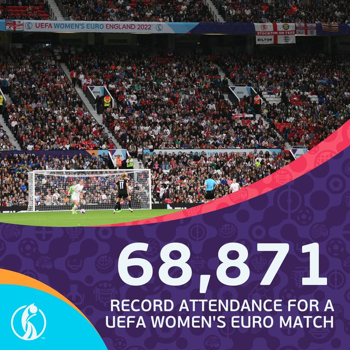 Euro féminin 2022 : En match d’ouverture, devant près de 70.000 spectateurs, l’Angleterre bat l’Autriche Euro féminin 2022 : En match d’ouverture, devant près de 70.000 spectateurs, l’Angleterre bat l’Autriche