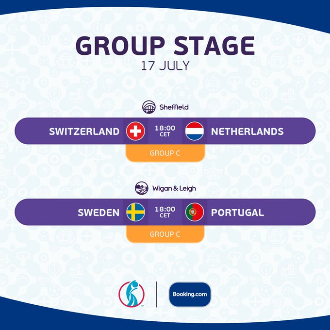 Euro féminin 2022 / Deux matches décisifs: Suisse-Nederland (17h) et Suède-Portugal (17h)
