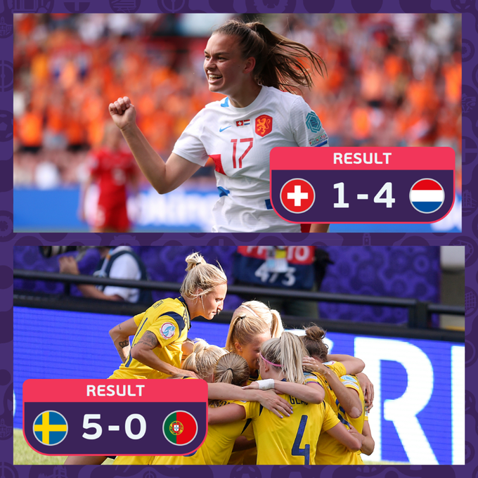 Euro Féminin 2022 : La Suède et le Portugal qualifiés pour les quarts