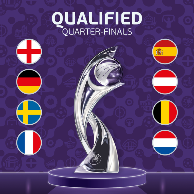 Euro féminin 2022 : On connait le tableau des quarts depuis lundi soir