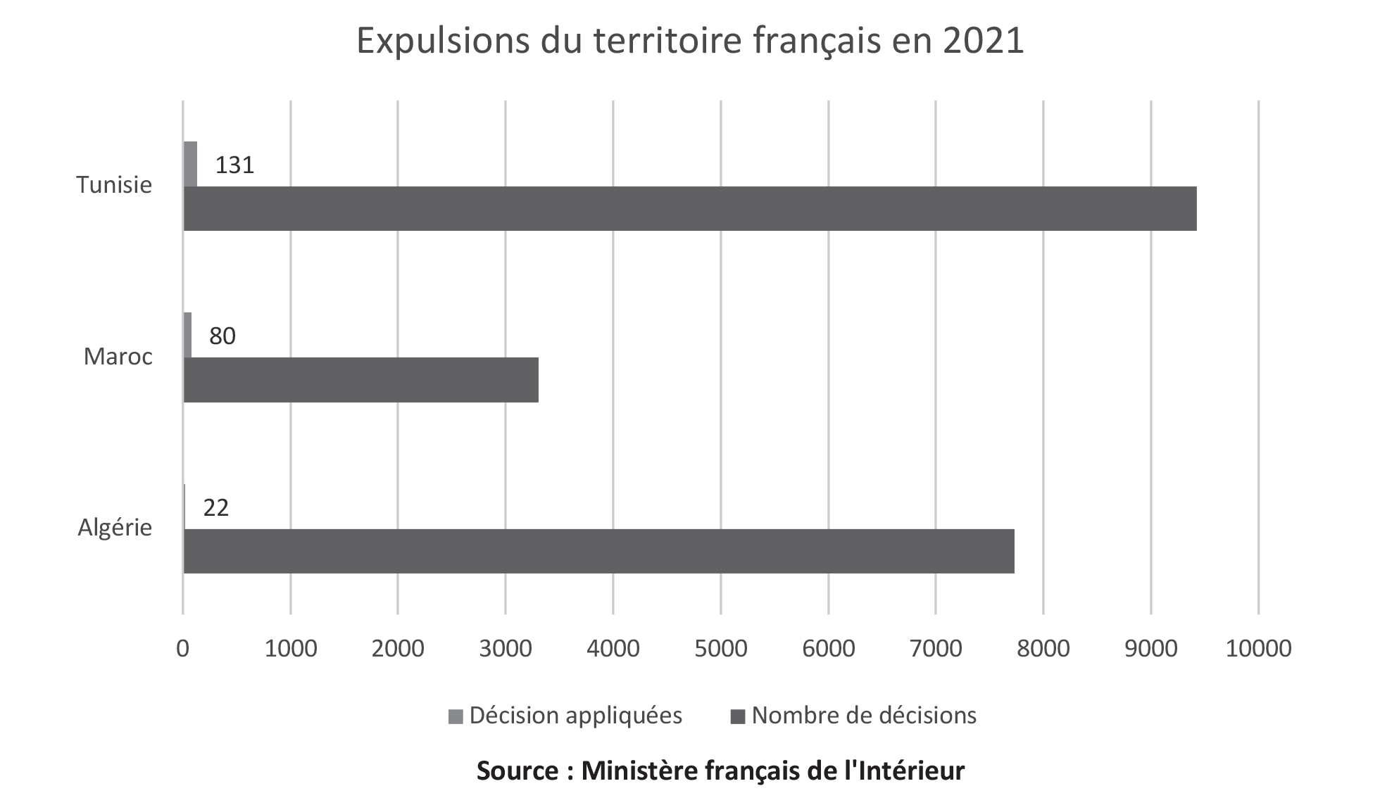 Affaire Hassan Iquioussen : Énième challenge pour la branlante amitié franco-marocaine