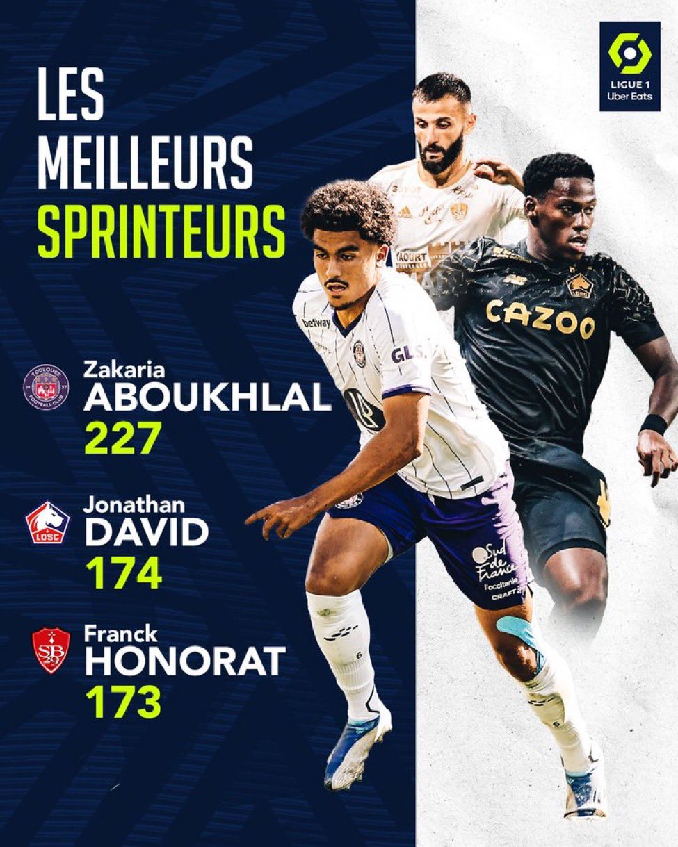 Equipe nationale : Aboukhlal, désigné meilleur sprinteur de Ligue 1