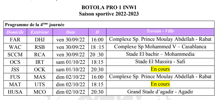 Botola D1 : Reprise ce vendredi avec 3 chocs dont WAC-RSB