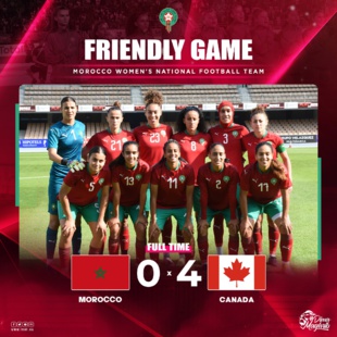 Préparatifs à la Coupe du monde féminine 2023 L'équipe nationale