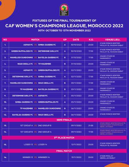 Ligue des Champions Féminine Maroc 2022, AS FAR-Simba Queens SC à Rabat le 30 octobre en ouverture officielle (20h)
