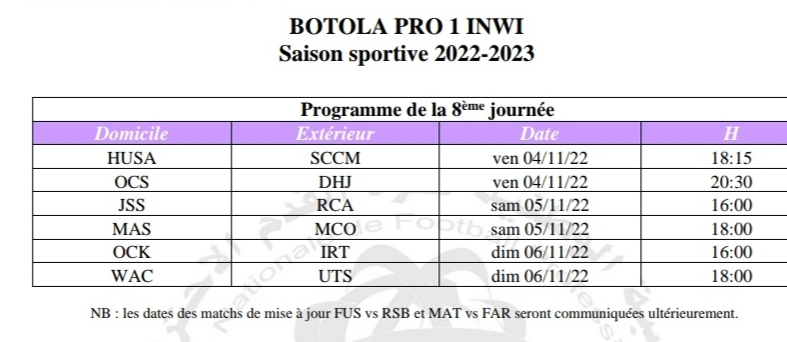 Botola Pro D 1 / 8e journée : Wydad/Touarga et Olympique Safi/Difaâ Jadidi en affiche
