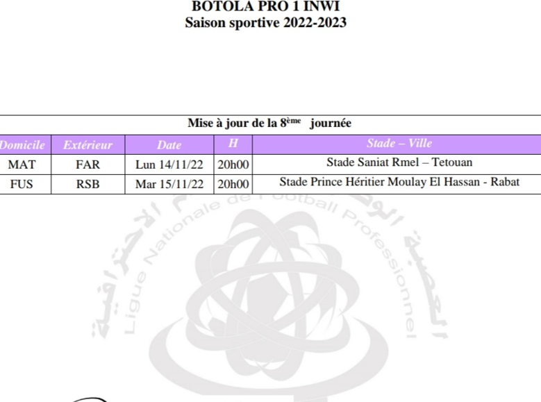 Botola Pro D1 / Mise à jour: MAT-FAR et FUS-RSB au début de la semaine prochaine