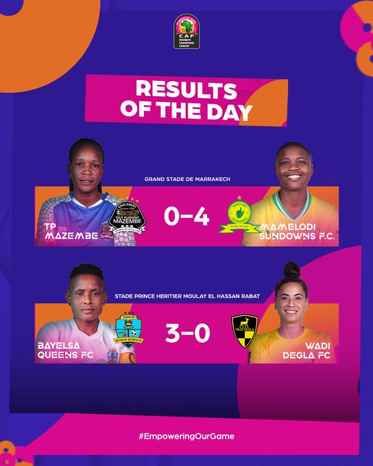 LDC : Bayelsa Queens – AS FAR en demi-finale LDC : Bayelsa Queens – AS FAR en demi-finale