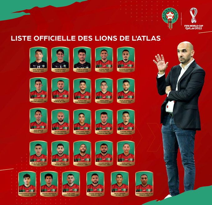 Equipe nationale : Les 26 Lions de l’Atlas mondialistes 