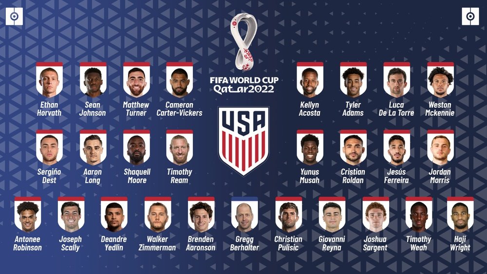 Mondial: La liste des Etats Unis d'Amérique
