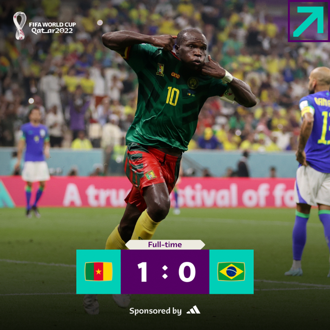 Mondial 2022 / Cameroun-Brésil (1-0) : L’arbitre de l’exploit camerounais est Marocain!
