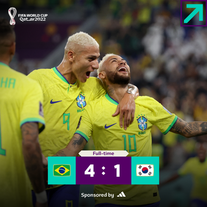 Mondial 2022 / Brésil vs Corée du Sud (4-1) : La Seleçao file vers la Croatie en quart de finale