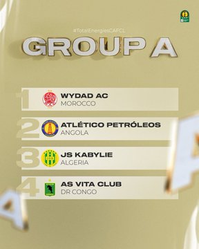 Compétitions de la CAF/ Calendriers des 3 clubs marocains: Raja, Wydad et FAR
