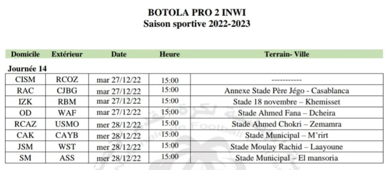 Botola Pro D2 / 14e journée : Reprise de la compétition mardi 27 décembre
