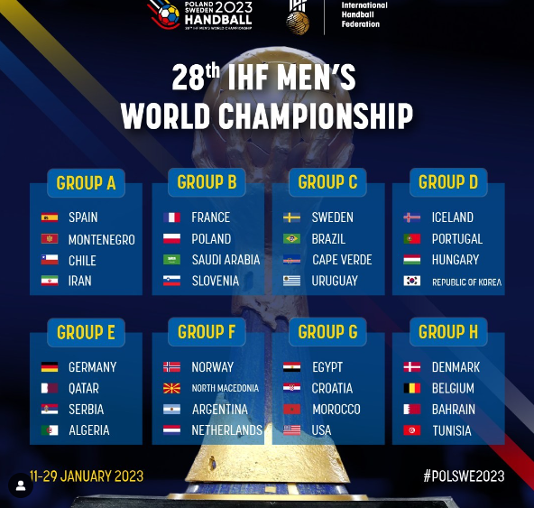 28e Championnat du monde de handball (Hommes) : Le Maroc débute face aux Etats Unis ce vendredi 13 janvier