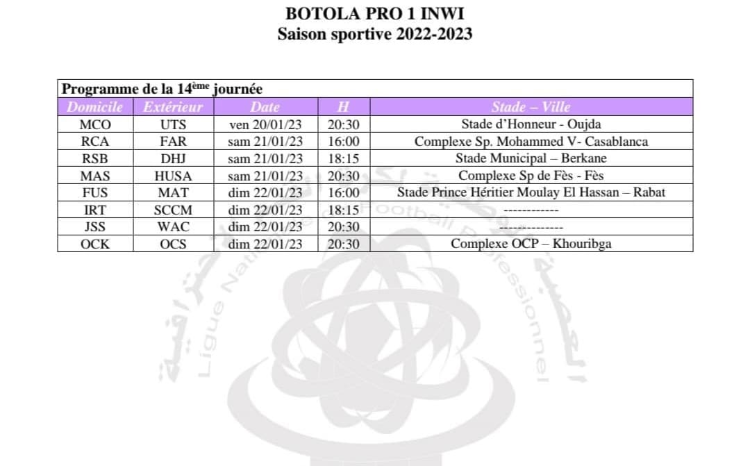 Botola Pro D1 / 14e journée : Un ultra-sensible clasico ‘’RCA-AS FAR’’ au programme