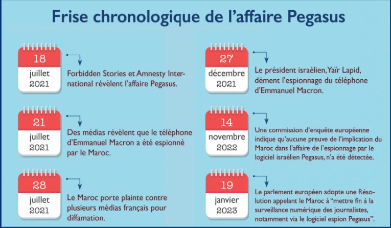 Interview avec Jonathan Scott: Les contre-preuves de l’affaire Pegasus [intégrale]