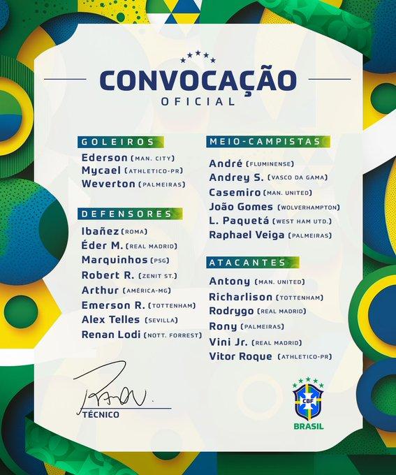 Amical Maroc-Brésil : Ce sera sans Neymar !