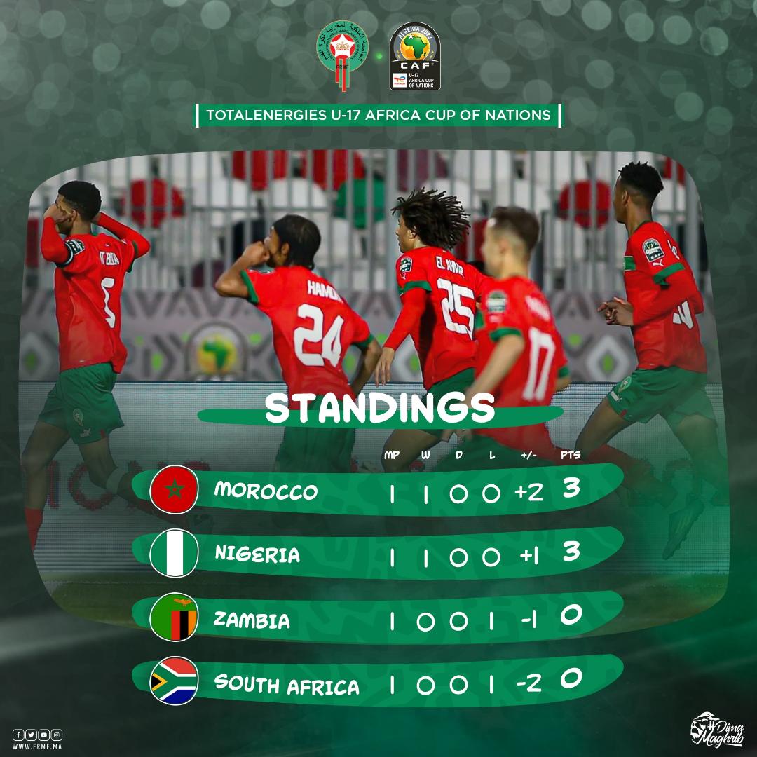 CAN U17 : Comment suivre Maroc-Nigeria cet après-midi (17h00) ?
