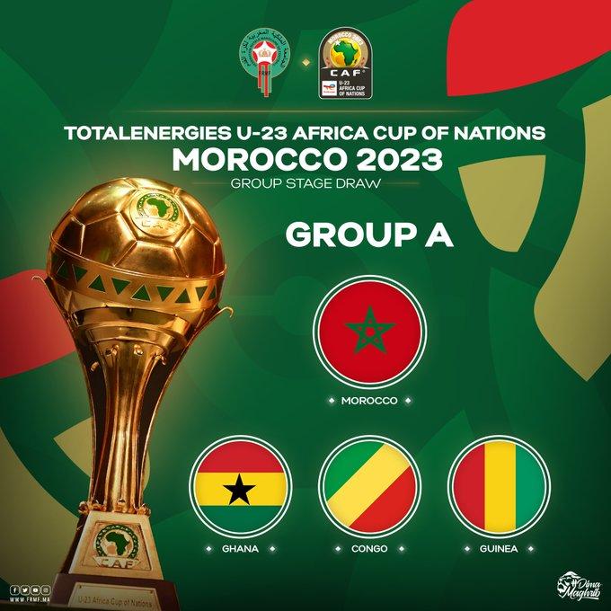 CAN U23 / Tirage des groupes: Le Maroc en tête du groupe « A »