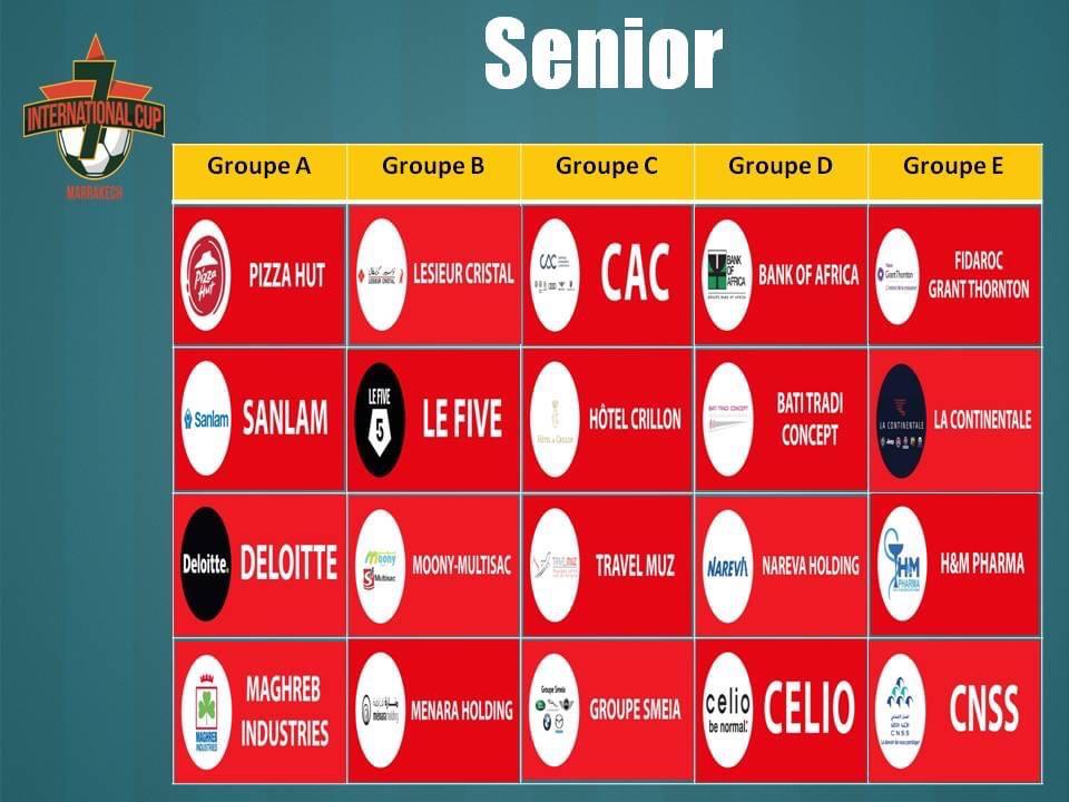 ​International 7 Cup de Marrakech: Cérémonie de tirage au sort de la 6ème édition