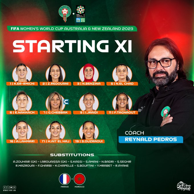 Maroc- France : Les compositions officielles Maroc- France : Les compositions officielles