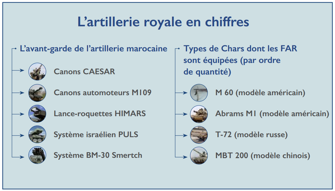 L’info...Graphie