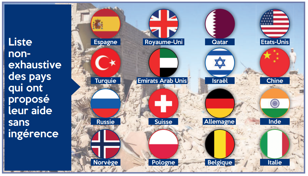 France & Algérie : Impudique parasitage d’un drame national !