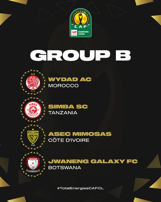 Ligue des champions/ Phase de poules :  Le Wydad dans le groupe B