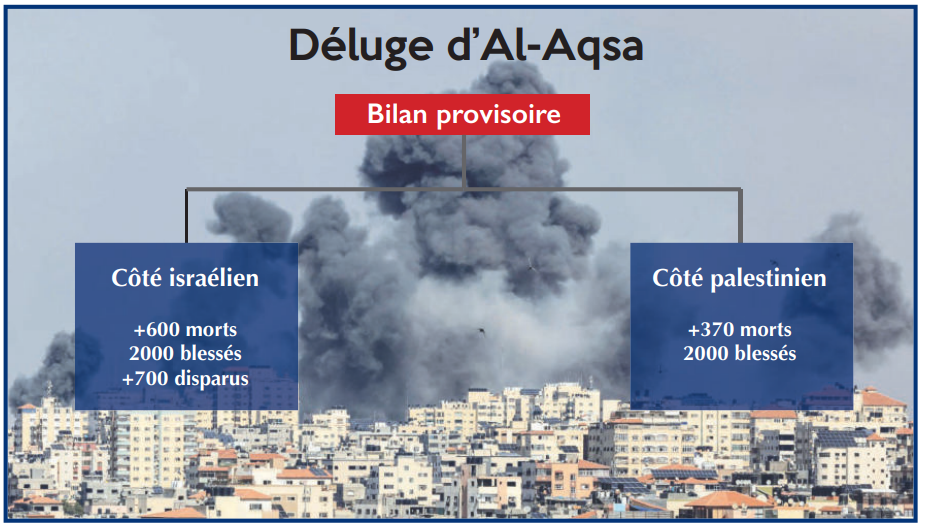 Déluge d’Al-Aqsa : Black shabbat ou la Naksa israélienne [INTÉGRAL]