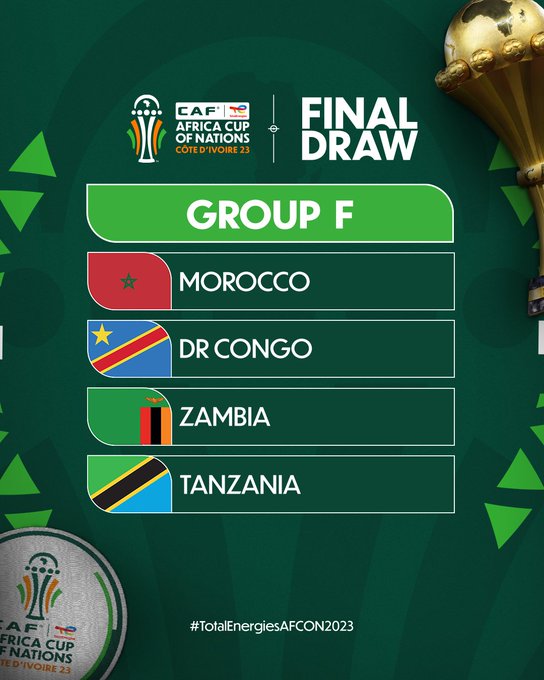 Phase finale de la CAN 2023 :  Le Maroc dans le groupe "F"