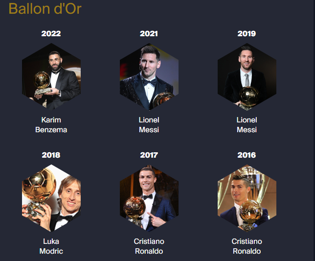 Ballon d’or 2023 :  La cérémonie de remise du Trophée ce lundi