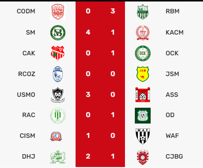 D2/ J9 :  Lourde chute des KACM et CODM, victoire de l’OCK et du SM