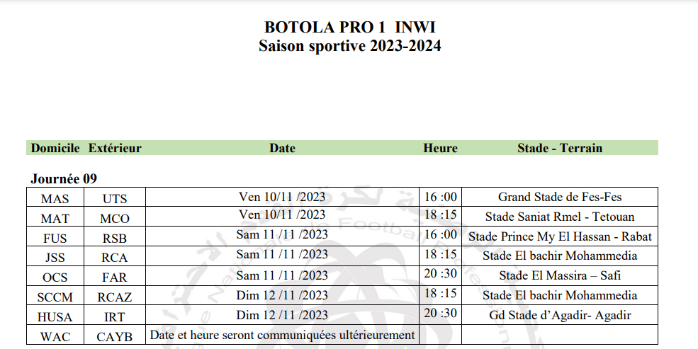 Botola Pro D1 :  OCS-FAR et FUS-RSB en affiche