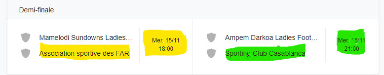 LDC féminine/ Demi-finales:  Qui contre qui ? Et quand ? LDC féminine/ Demi-finales:  Qui contre qui ? Et quand ?