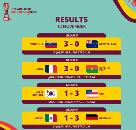 Spécial Mondial U 17:  Programme du jour Spécial Mondial U 17:  Programme du jour